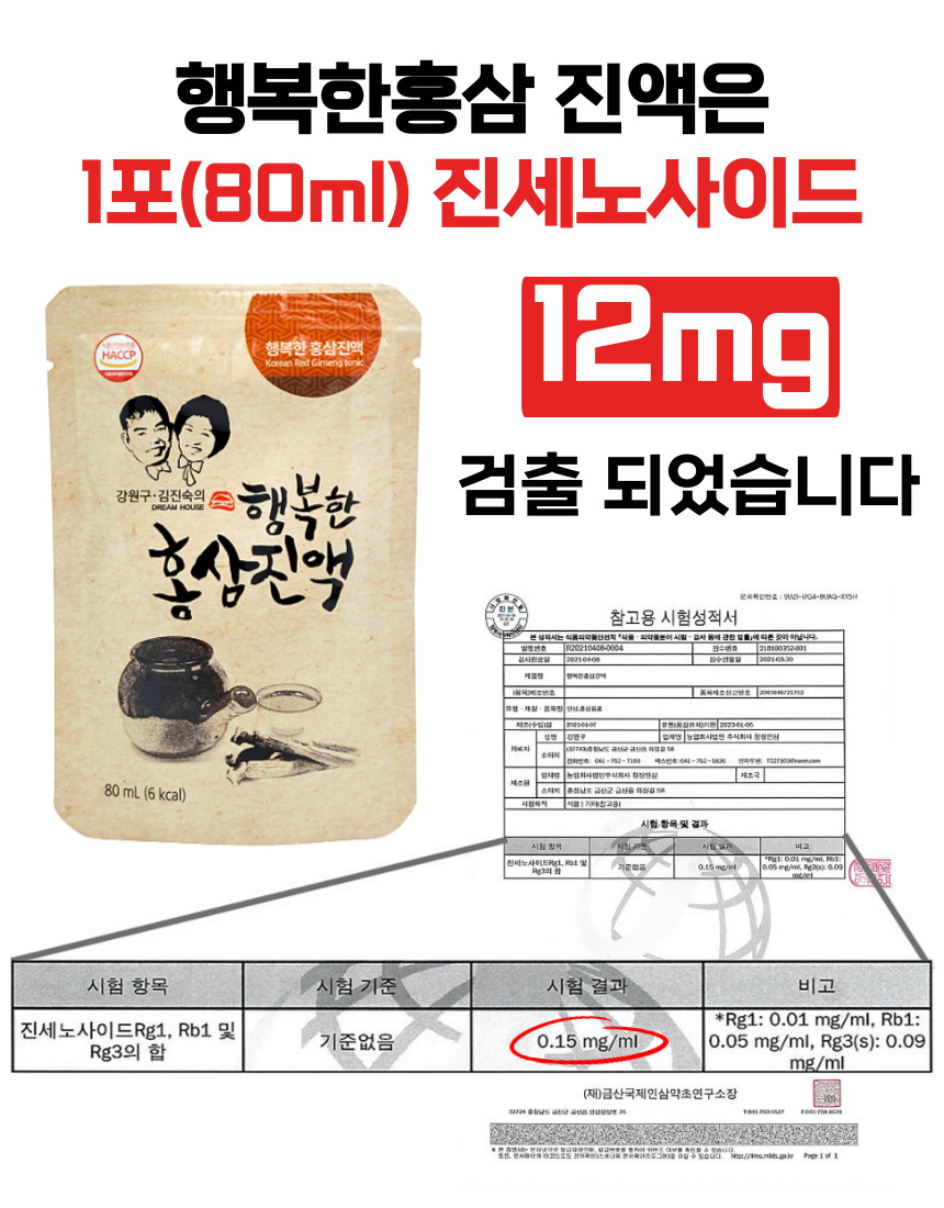 행복한홍삼 진액은 1포(80ml) 진세노사이드 HACCP 행복한 홍삼진액 12mg Red Ginseng tonk 강원구· 김진숙의 행복한 검출 되었습니다. HOUSE 홍삼진액 SUZU-INSHI-JUAN-X 참고용 시험성적서 본 실익시는 식품의약품안전처 식품 외식품분야 시외·검사 동에 관한 법률에 따른 것입니다. 일품번호 8202104060004 전수비 218100710-001 공시한방열 20210408 접수연물일 2001.03.30 제품명 성적관총상인가 (목록매조리고기로) 최저수입법 2023-0805 12:50:15:10기전 2123-01.00 성빈 장연구 업체명 농협회사업인 주식회사 농성안산 mai OPTOMISMS 금요구 권한복 마참길 M 수저지 전화번호 04-25-21:30 中 임태영 농업회사법인증치회사 합참반장 제조원 80ml (6 kcal) 소지지 흡하남도 교신교 고사육 155011888 사업육적 식품 | 가타천 고리 시험 항목 및 결과 시험 항목 사진 비교 Fp1001mg/ml 진피노사이트 Rg1 RC3화 한 Rol 및 기준없음 0.05eng/mil Rg300 6.00 misi 시험 항목 시험 기준 시험 결과 비고 *Rg1: 0.01 mg/ml. Rb1: 진세노사이드 Rg1, Rb1 및 기준없음 0.15 mg/ml 0.05 mg/ml, Rg3(s): 0.09 Rg3의 합 mg/ml (재)금산국제인삼약초연구소장.