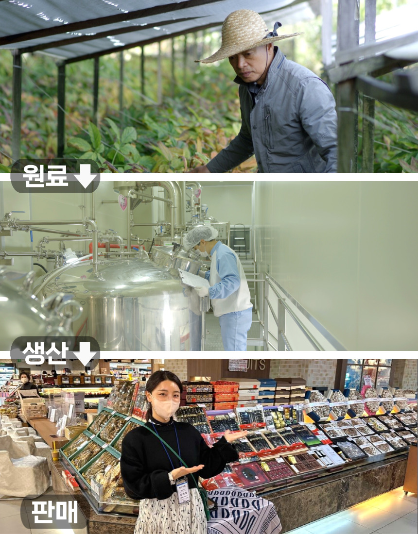 원료 생산 및 판매