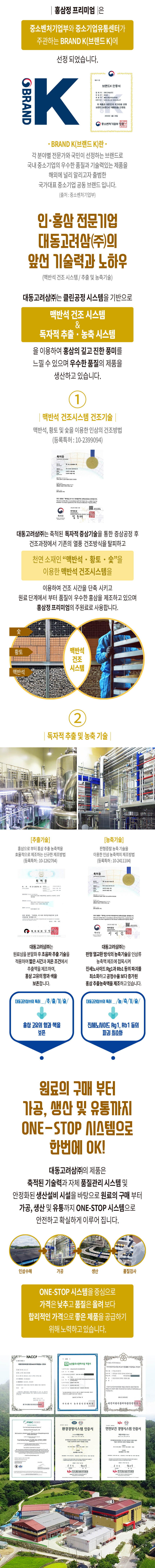 홍삼정 프리미엄은 중소벤처기업부와 중소기업유통센터가 주관하는 BRAND K(브랜드 K)에 선정되었습니다. BRAND K는 각 분야별 전문가와 국민이 선정하는 브랜드로, 국내 중소기업의 우수한 품질과 기술력 있는 제품을 해외에 널리 알리고자 출범한 국가대표 중소기업 공동 브랜드입니다. (출처: 중소벤처기업부)
인삼 전문기업 대동고려삼(주)는 앞선 기술력과 노하우를 바탕으로 맥반석 건조 시스템과 독자적인 추출 및 농축 기술을 이용하여 홍삼의 깊고 진한 풍미를 느낄 수 있는 우수한 품질의 제품을 생산하고 있습니다.
대동고려삼(주)는 축적된 독자적 증삼기술을 통한 증삼공정 후 건조과정에서 기존의 열풍 건조방식을 탈피하고 천연 소재인 맥반석, 황토, 숯을 이용한 맥반석 건조 시스템을 이용하여 건조 시간을 단축시키고 원료 단계에서부터 품질이 우수한 홍삼을 제조하고 있으며, 이를 홍삼정 프리미엄의 주원료로 사용합니다.
대동고려삼(주)의 제품은 축적된 기술력과 자체 품질관리 시스템 및 안정화된 생산설비 시설을 바탕으로 원료의 구매부터 가공, 생산 및 유통까지 ONE-STOP 시스템으로 안전하고 확실하게 이루어집니다. ONE-STOP 시스템을 중심으로 가격은 낮추고 품질은 올려 보다 합리적인 가격으로 좋은 제품을 공급하기 위해 노력하고 있습니다.