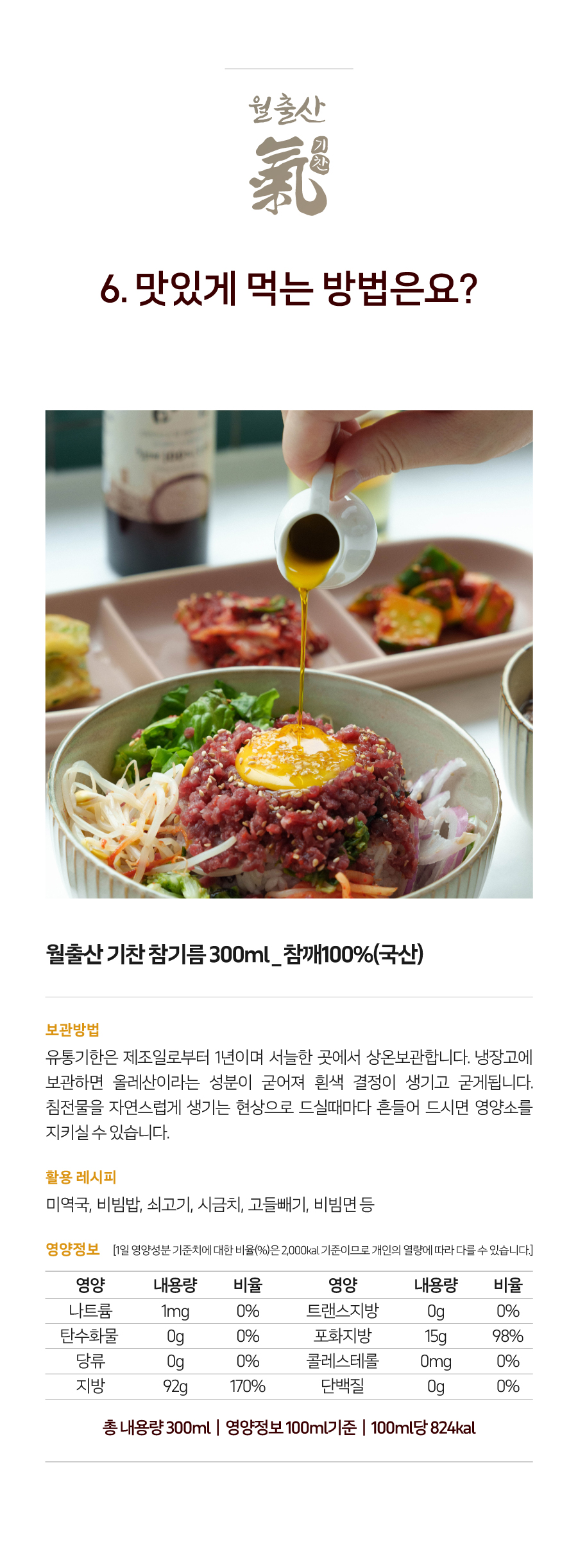 월출산 룐 6. 맛있게 먹는 방법은요? 월출산 기찬 참기름 300ml 참깨 100%(국산) 보관방법: 유통기한은 제조일로부터 1년이며 서늘한 곳에서 상온 보관합니다. 냉장고에 보관하면 올레산이라는 성분이 굳어져 흰색 결정이 생기고 굳게 됩니다. 침전물은 자연스럽게 생기는 현상으로, 드실 때마다 흔들어 드시면 영양소를 지킬 수 있습니다. 활용 레시피: 미역국, 비빔밥, 쇠고기, 시금치, 고들빼기, 비빔면 등. 영양정보: [1일 영양성분 기준치에 대한 비율(%)은 2,000kcal 기준이므로 개인의 열량에 따라 다를 수 있습니다.] 영양 내용량 비율: 나트륨 1mg 0%, 트랜스지방 0g 0%, 탄수화물 0g 0%, 포화지방 15g 98%, 당류 0g 0%, 콜레스테롤 0mg 0%, 지방 92g 170%, 단백질 0g 0%. 총내용량 300ml. 영양정보 100ml 기준: 100ml당 824kcal.