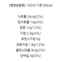 100ml 기준 90kcal, 나트륨 34mg(2%), 탄수화물 14g(4%), 당류 12g(12%), 지방 2.9g(5%), 트랜스지방 0g, 포화지방 1.8g(12%), 콜레스테롤 9mg(3%), 단백질 3g(5%)