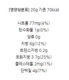 이 제품의 영양성분표는 20g 기준으로 70kcal입니다. 나트륨은 77mg(4%), 탄수화물은 1g(0%), 당류는 0g, 지방은 6g(12%), 트랜스지방은 0.2g, 포화지방은 3.7g(25%), 콜레스테롤은 2mg(1%), 단백질은 4g(7%)입니다.