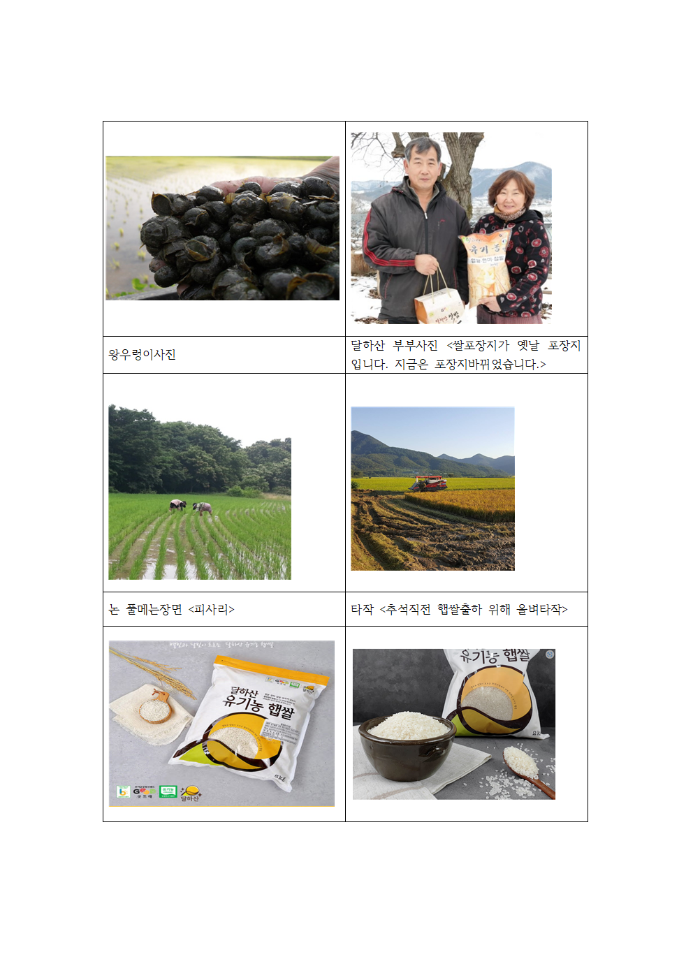 [부여군♡]굿뜨래 명품 유기농 쌀 2kg(★기부자 예우 14,500원 할인★)