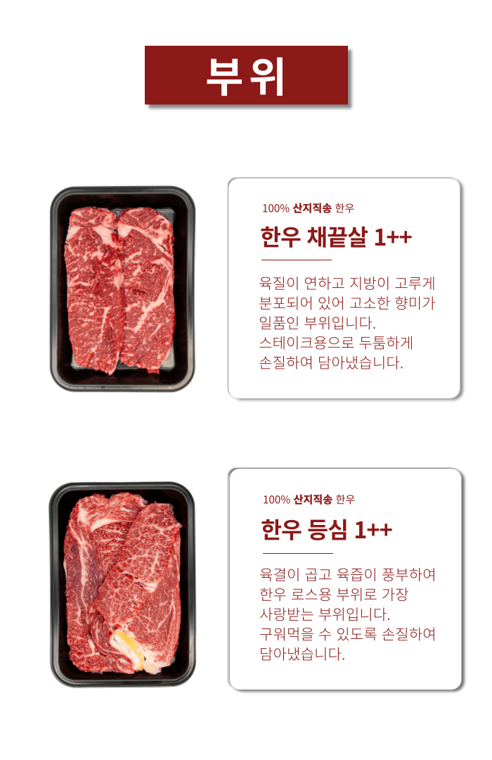 불필요한 유통을 생략하여 한우 전국 최저가를 약속합니다.