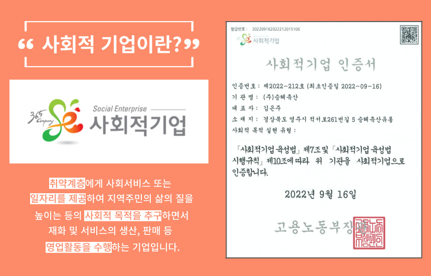 발급번호 202209162022212015106사회적 기업이란?사회적기업 인증서인증번호: 제2022-212호 (최초인증일 2022-09-16)기관명: (주)승혜축산대표자: 김은주소재지: 경상북도 영주시 적서로 261번길 5 승혜축산유통사회적 목적 실현 유형: 「사회적기업 육성법」 제7조 및 「사회적기업 육성법 시행규칙」 제10조에 따라 위 기관을 사회적기업으로 인증합니다. 취약계층에게 사회서비스 또는 일자리를 제공하여 지역주민의 삶의 질을 높이는 등의 사회적 목적을 추구하면서 재화 및 서비스의 생산, 판매 등 영업활동을 수행하는 기업입니다.2022년 9월 16일고용노동부장