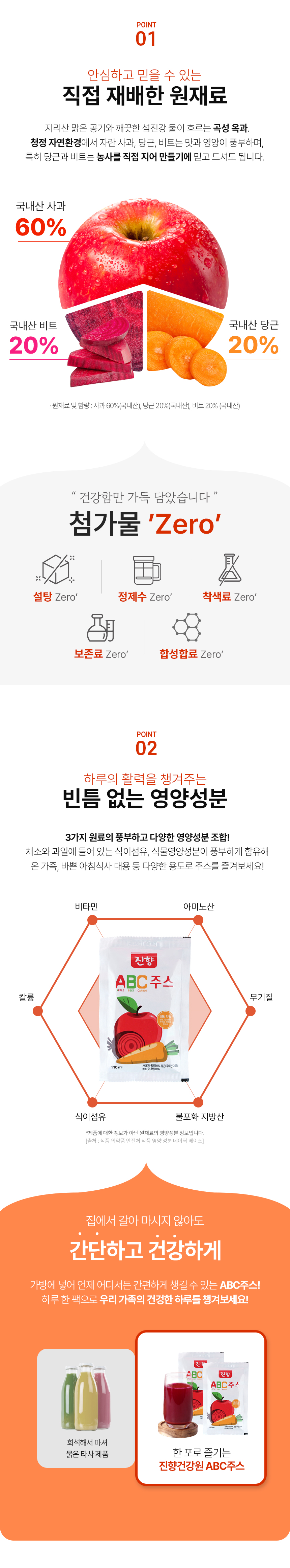 첨가물 Zero 진향ABC주스 110ml*30포