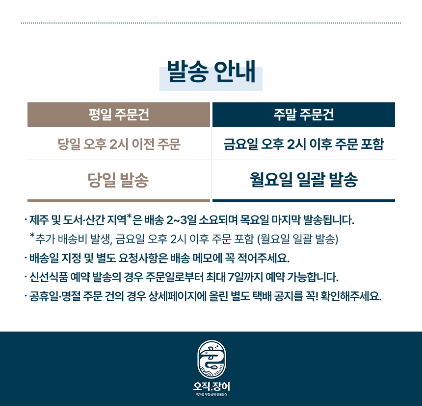 발송 안내평일 주문건당일 오후 2시 이전 주문 당일 발송주말 주문건금요일 오후 2시 이후 주문 포함 월요일 일괄 발송제주 및 도서.산간 지역은 배송 2~3일 소요되며 목요일 마지막 발송됩니다.추가 배송비 발생, 금요일 오후 2시 이후 주문 포함 (월요일 일괄 발송)배송일 지정 및 별도 요청사항은 배송 메모에 꼭 적어주세요.공휴일.명절 주문 건의 경우 상세페이지에 올린 별도 택배 공지를 꼭! 확인해주세요