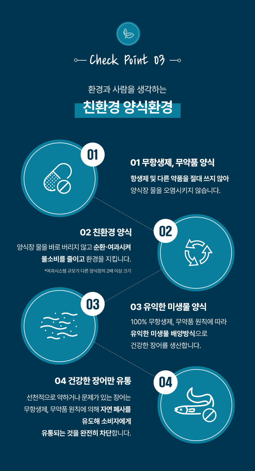 백마강 무항생제 민물장어가 오직장어라는 브랜드로 새롭게 오픈합니다.