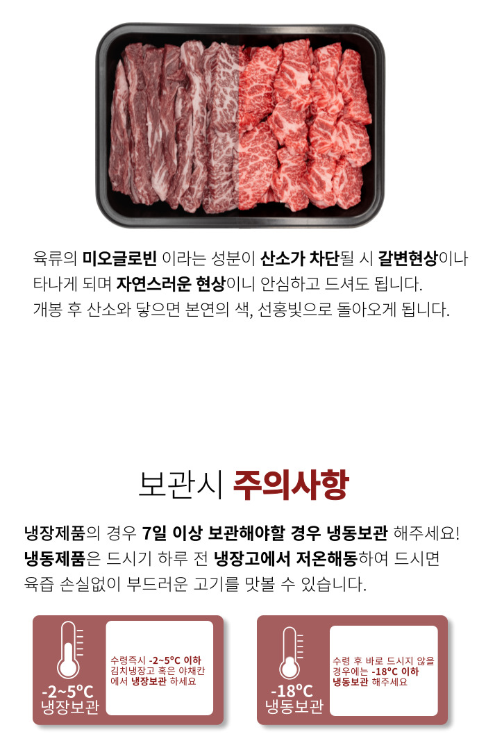 육류 갈변현상 : 미오글로빈과 산소를 차단하여 검붉게 변하지만, 포장을 뜯은 후 10분 정도 지나면 원래의 색으로 돌아오니 안심하셔도 됩니다.수령 후 냉장제품의 경우 7일이내, 더 길게 보관 시 냉동보관 하셔야 합니다. 냉동제품은 드시기 하루전 냉장고에서 저온해동 하시면 육즙손실없이 부드러운 고기를 맛볼 수 있습니다.냉장보관 : -2도에서 5도/ 냉동보관 -18도