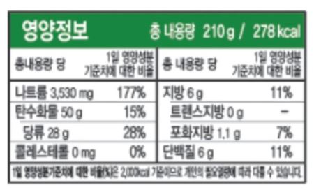 상품상세정보