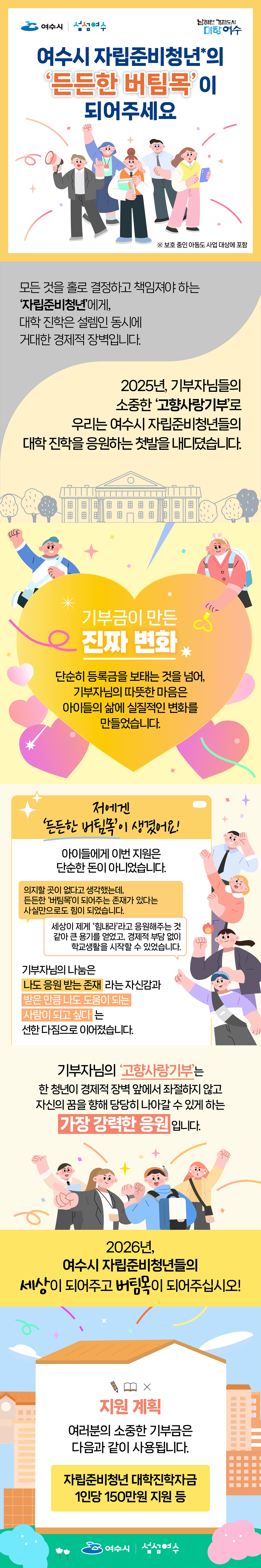 제목: 여수시 자립준비청년*의 든든한 버팀목이 되어주세요.
※보호중인 아동도 사업 대상에 포함

모든 것을 홀로 결정하고 책임져야 하는 자립준비청년에게, 대학 진학은 설렘인 동시에 거대한 경제적 장벽입니다.

2025년, 기부자님들의 소중한 고향사랑기부로 우리는 여수시 자립준비청년들의 대학 진학을 응원하는 첫발을 내디뎠습니다.

기부금이 만든 진짜 변화
단순히 등록금을 보태는 것을 넘어, 기부자님의 따뜻한 마음은 아이들의 삶에 실질적인 변화를 만들었습니다.

저에겐 든든한 버팀목이 생겼어요 
아이들에게 이번 지원은 단순한 돈이 아니었습니다.
&quot;의지할 곳이 없다고 생각했는데, 든든한 버팀목이 되어주는 존재가 있다는 사실만으로도 힘이 되었습니다.&quot; 
&quot;세상이 제게 힘내라라고 응원해주는 것 같아 큰 용기를 얻었고, 경제적 부담 없이 학교생활을 시작할 수 있었습니다.&quot; 
기부자님의 나눔은 나도 응원받는 존재라는 자신감과 받은 만큼 나도 도움이 되는 사람이 되고 싶다는 선한 다짐으로 이어졌습니다.

기부자님의 고향사랑기부는, 한 청년이 경제적 장벽 앞에서 좌절하지 않고 자신의 꿈을 향해 당당히 나아갈 수 있게 하는 가장 강력한 응원입니다.
2026년, 여수 자립준비청년들의 세상이 되어주고 버팀목이 되어주십시오!

지원 계획
여러분의 소중한 기부금은 다음과 같이 사용됩니다.
 ∙자립준비청년 대학진학자금 1인당 150만원 지원 등