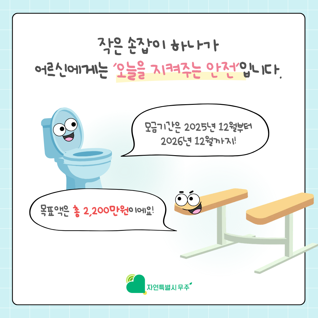 손잡고 안심하고 어르신 변기 안전손잡이 설치지원사업입니다. 
가정 내 화장실에 변기 안전손잡이를 설치하는 사업으로 100가구 지원 총 22,000,000원을 모금을 목표로 하고 있습니다. 