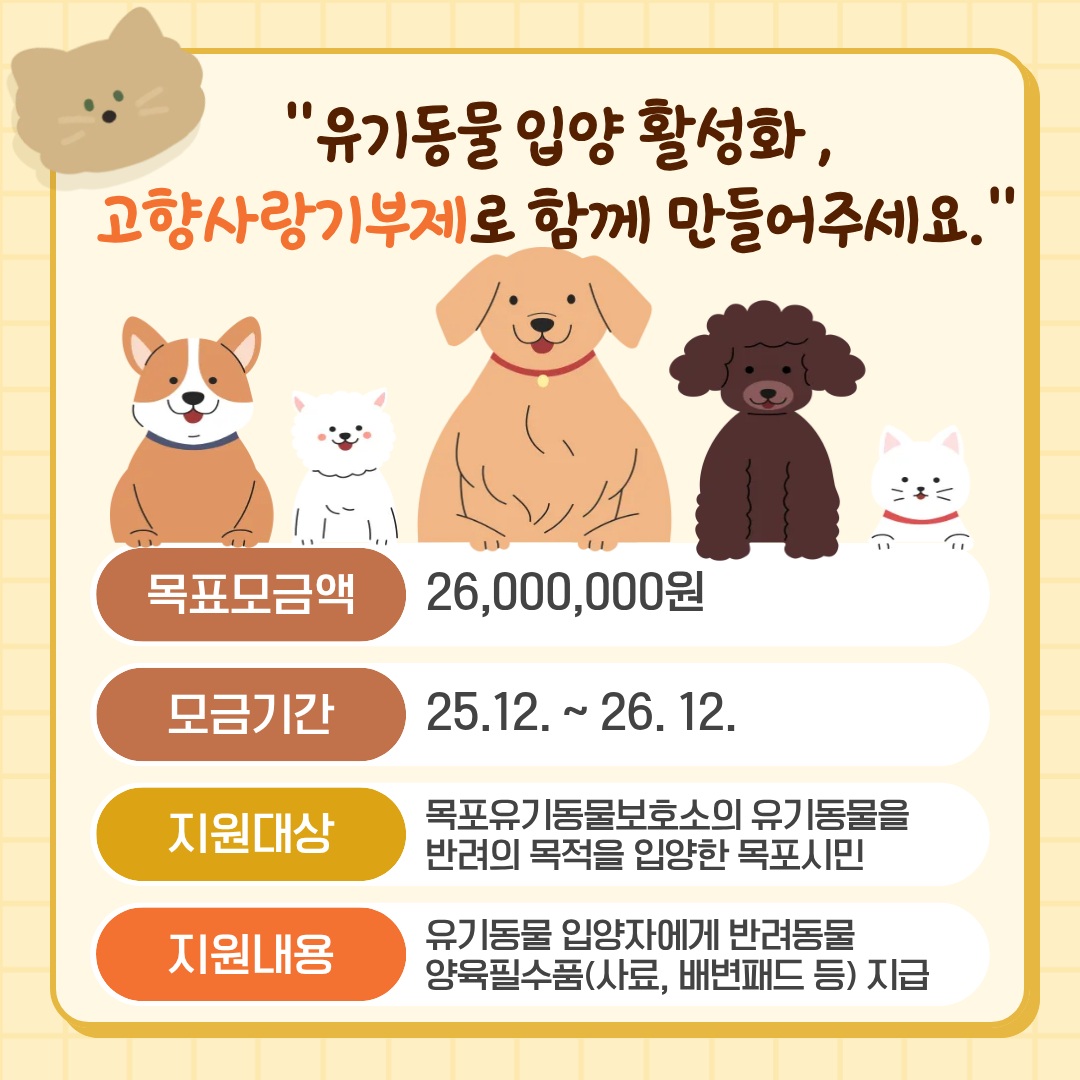 유기동물 입양꾸러미 지원