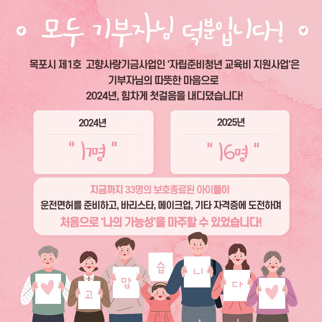 자립준비청년 교육비 지원사업