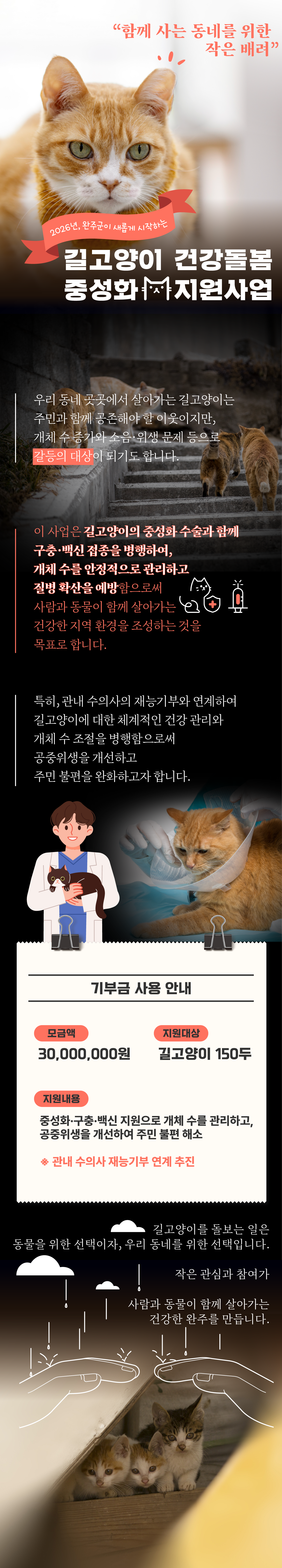 함께 사는 동네를 위한 작은 배려 '길고양이 건강돌봄 중성화 지원사업'
우리 동네 곳곳에서 살아가는 길고양이는 주민과 함께 공존해야 할 이웃이지만, 갈등의 대상이 되기도 합니다.
이 사업은 길고양이의 중성화 수술과 함께 구충, 백신 접종을 병행하여, 개체 수를 안정적으로 관리하고 질병확산을 예방함으로써 사람과 동물이 함께 살아가는 건강한 지역 환경을 조성하는 것을 목표로 합니다.
특히, 관내 수의사의 재능기부와 연계하여 길고양이에 대한 체계적인 건강 관리와 개체 수 조절을 병행함으로써 공중위생을 개선하고 주민 불편을 완화하고자 합니다.

- 모금액 : 30,000,000원
- 지원대상 : 길고양이 150두
- 지원내용 : 중성화, 구충, 백신 지원으로 개체 수를 관리하고, 공중위생을 개선하여 주민 불편 해소
* 관내 수의사와 재능기부 연계 추진
길고양이를 돌보는 일은 동물을 위한 선택이자, 우리 동네를 위한 선택입니다. 작은 관심과 참여과 사람과 동물이 함께 살아가는 건강한 완주를 만듭니다.