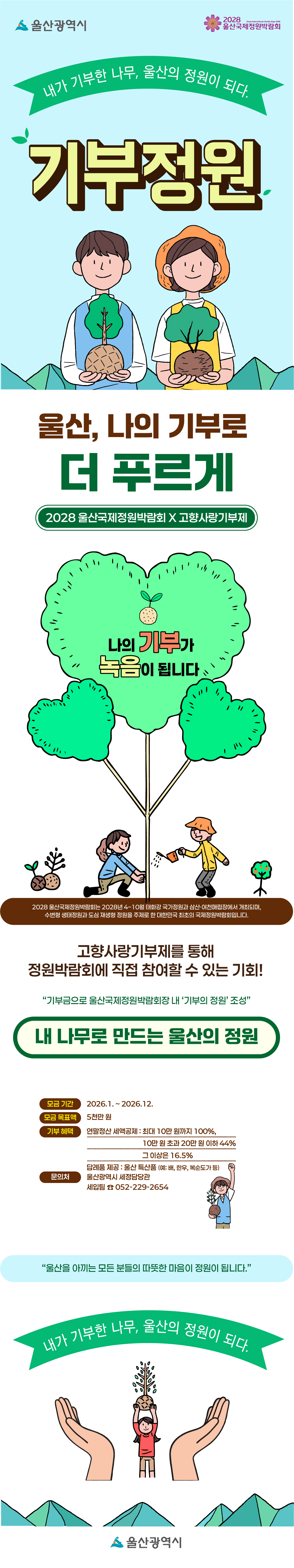 사업명 : "내 나무로 만드는 울산의 정원"
내용 :  “내가 기부한 나무, 울산의 정원이 되다” 울산에 애정이 있는 기부자가 낸 기부금으로 울산국제정원박람회장 내 ‘기부의 정원’ 조성