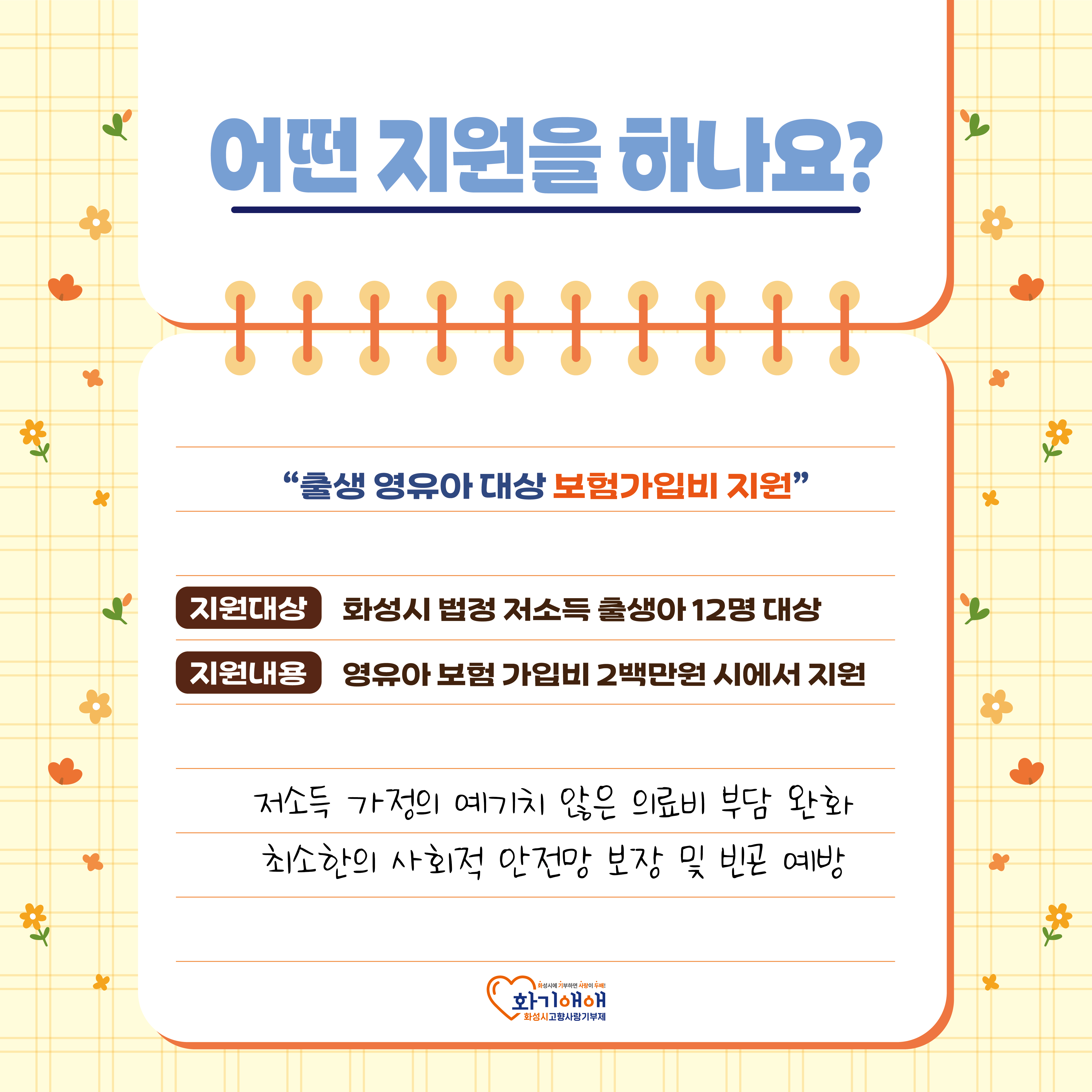 출생 영유아 대상 보험가입 지원
지원대상 : 화성시 법정 저소득 출생아 12명 대상
지원내용 : 영유아 보험 가입비 2백만원 시에서 지원