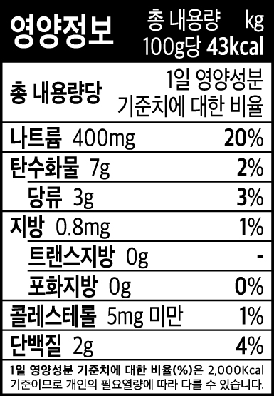 포기김치 영양성분표