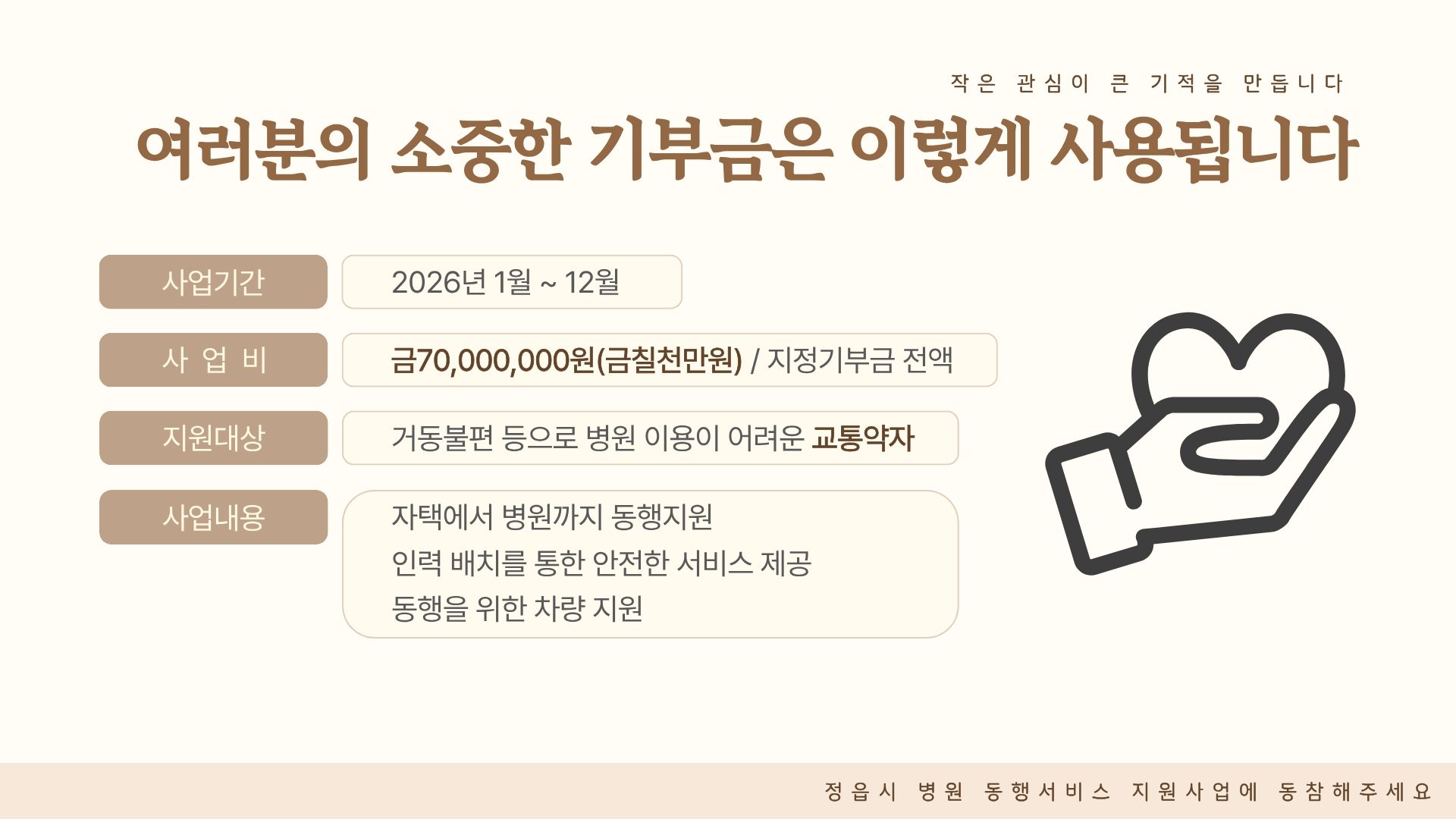 여러분의 소중한 기부금은 이렇게 사용됩니다
사업기간 : 2026 1월 ~ 12월
사업비 : 금70,000,000(금칠천만원) / 지정기부금 전액
지원대상 : 거동불편 등으로 병원 이용이 어려운 교통약자
사업내용 : 자택에서 병원까지 동행지원, 인력 배치를 통한 안전한 서비스 제공, 동행을 위한 차량지원
            
