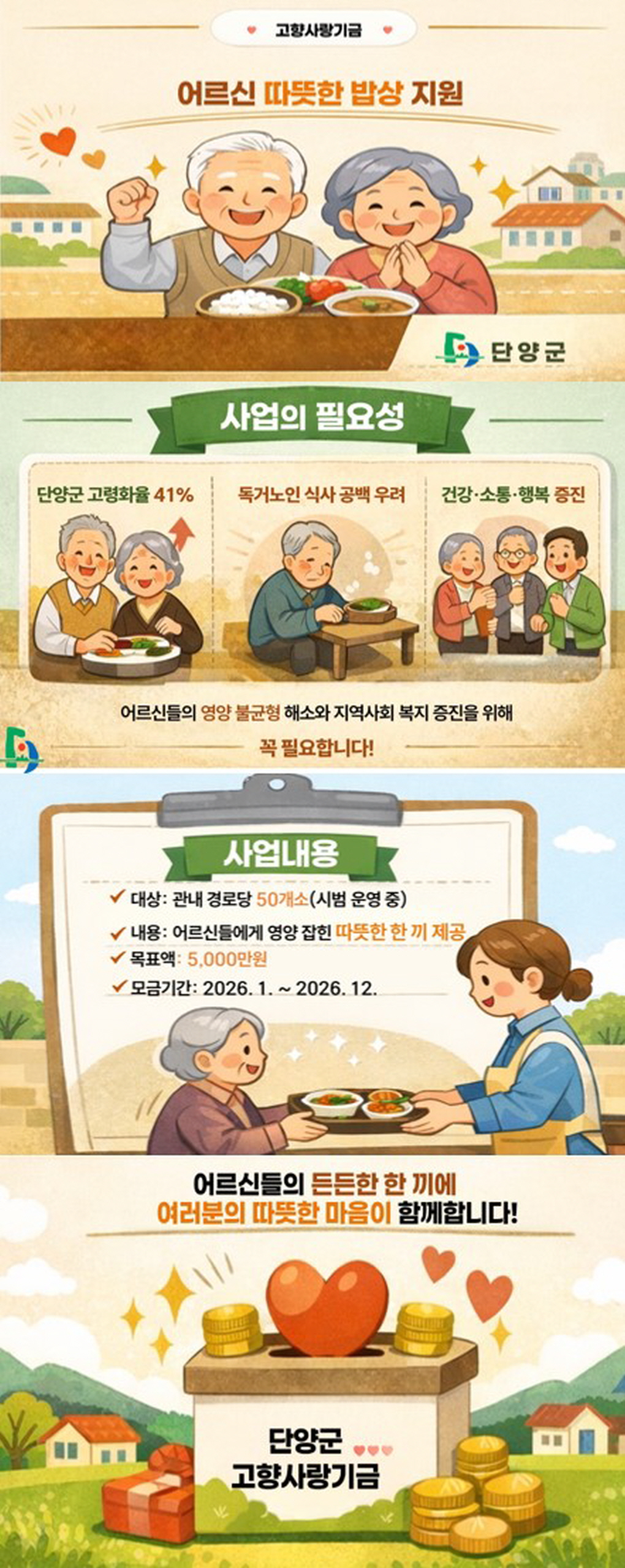 단양군 시범경로당 50개소에 '어르신 따뜻한 밥상 지원' 사업 설명을 위한 이미지입니다.
고령화율 41%로인 단양군에 영양잡힌 식사가 어려운 어르신들에게 경로당에서 급식을 지원하고 있습니다.
고향사랑기금을 통해 더욱 영양 있는 식사를 위한 부식비를 지원하고자합니다.
모금은 2026년 12월까지이며 목표액은 오천만원입니다.
어르신들의 든든한 한 끼에 여러분의 따뜻한 마음이 함께합니다. 