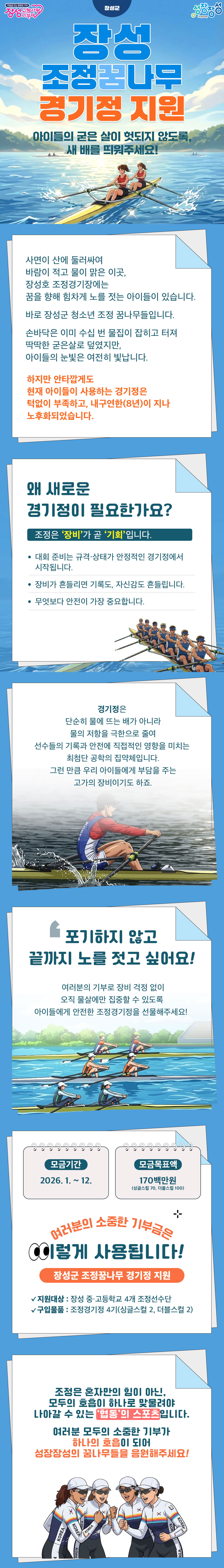 － 제  목 :  아이들의 굳은 살이 헛되지 않도록, 새 배를 띄워주세요! 「장성 조정꿈나무 경기정 지원」
－ 추진배경 
     사면이 산에 둘러싸여 바람이 적고 물이 맑은 이곳, 장성호 조정경기장에는 꿈을 향해 힘차게 노를 젓는 아이들이 있습니다.
     바로 장성군 청소년 조정 꿈나무들입니다.
     손바닥은 이미 수십 번 물집이 잡히고 터져 딱딱한 굳은살로 덮였지만, 아이들의 눈빛은 여전히 빛납니다.  
     하지만 안타깝게도 현재 아이들이 사용하는 경기정은 턱없이 부족하고, 내구연한(8년)이 지나 노후화되었습니다.
－ <왜 새로운 경기정이 필요한가요?> 
    조정은 ‘장비’가 곧 ‘기회’입니다.
· 대회 준비는 규격·상태가 안정적인 경기정에서 시작됩니다.
· 장비가 흔들리면 기록도, 자신감도 흔들립니다.
· 무엇보다 안전이 가장 중요합니다.
경기정은 단순히 물에 뜨는 배가 아니라 물의 저항을 극한으로 줄여 선수들의 기록과 안전에 직접적인 영향을 미치는 
최첨단 공학의 집약체입니다. 그런 만큼 우리 아이들에게 부담을 주는 고가의 장비이기도 하죠.

“포기하지 않고 끝까지 노를 젓고 싶어요“
여러분의 기부로 장비 걱정 없이
오직 물살에만 집중할 수 있도록 
아이들에게 안전한 조정경기정을 선물해주세요!  

<여러분의 소중한 기부금은 이렇게 사용됩니다!> 
 장성군 조정꿈나무 경기정 지원

 ○ 지원대상 : 장성 중·고등학교 4개 조정선수단
 ○ 모금기간 : 2026. 1. ~ 12.
 ○ 목 표 액 : 170백만원(싱글스컬 70, 더블스컬 100)
 ○ 구입물품 : 조정경기정 4기(싱글스컬 2, 더블스컬 2)

조정은 혼자만의 힘이 아닌, 
모두의 호흡이 하나로 맞물려야 나아갈 수 있는
‘협동’의 스포츠입니다.
여러분 모두의 소중한 기부가 하나의 호흡이 되어 
성장장성의 꿈나무들을 응원해주세요!