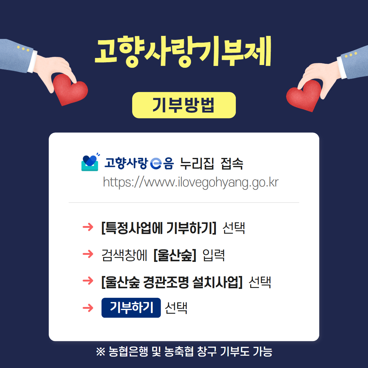고향사랑기부제
기부방법
고향사랑e음 누리집 접속
https://www.ilovegohyang.go.kr
→ [특정사업에 기부하기] 선택
→ 검색창에 [울산숲] 입력
→ [울산숲 경관조명 설치사업] 선택
→ [기부하기] 선택