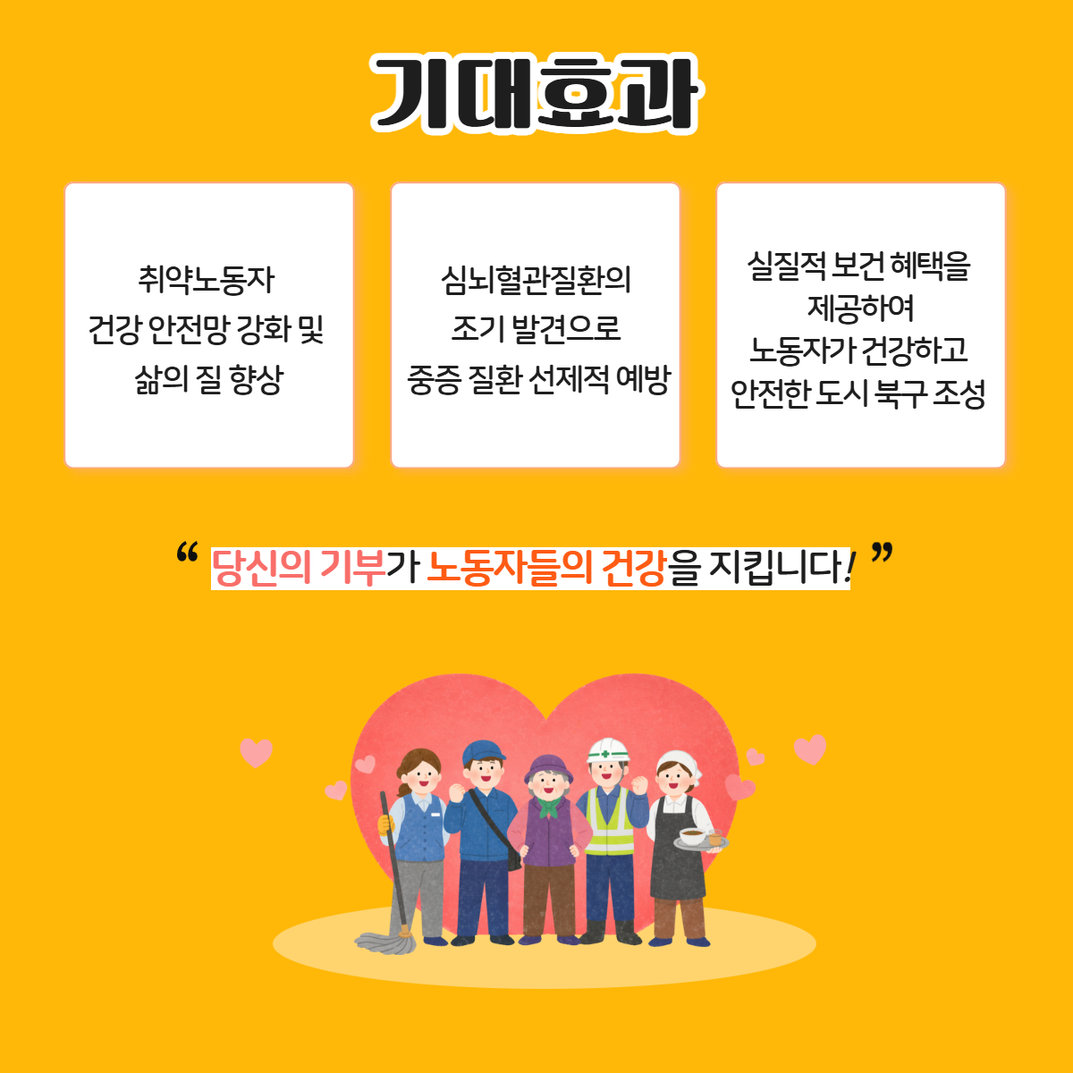 기대효과
취약노동자 건강 안전망 강화 및 삶의 질 향상
심뇌혈관질환의 조기 발견으로 중증 질환 선제적 예방
실질적 보건 혜택을 제공하여 노동자가 건강하고 안전한 도시 북구 조성
"당신의 기부가 노동자들의 건강을 지킵니다!"
