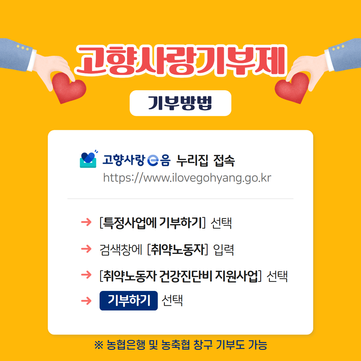 고향사랑기부제
기부방법
고향사랑e음 누리집 접속
https://www.ilovegohyang.go.kr
→ [특정사업에 기부하기] 선택
→ 검색창에 [취약노동자] 입력
→ [취약노동자 건강진단비 지원사업] 선택
→ [기부하기] 선택