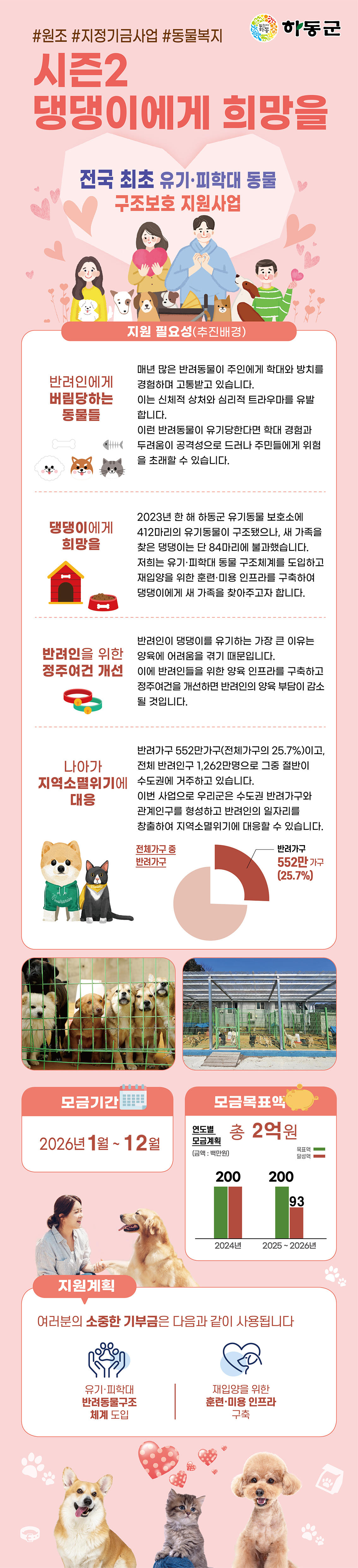 유기견 보호소