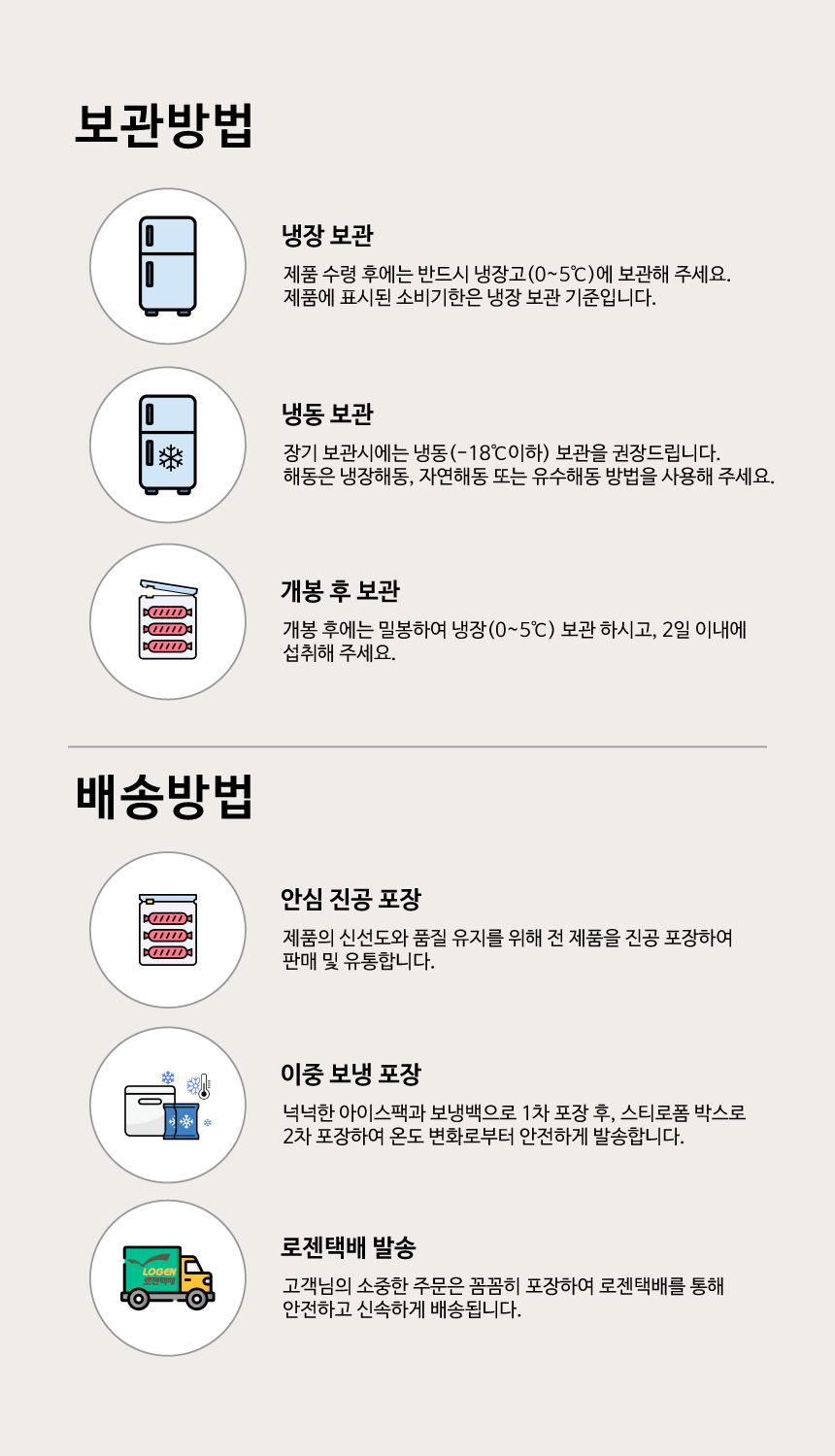 보관, 배송 방법 상세페이지