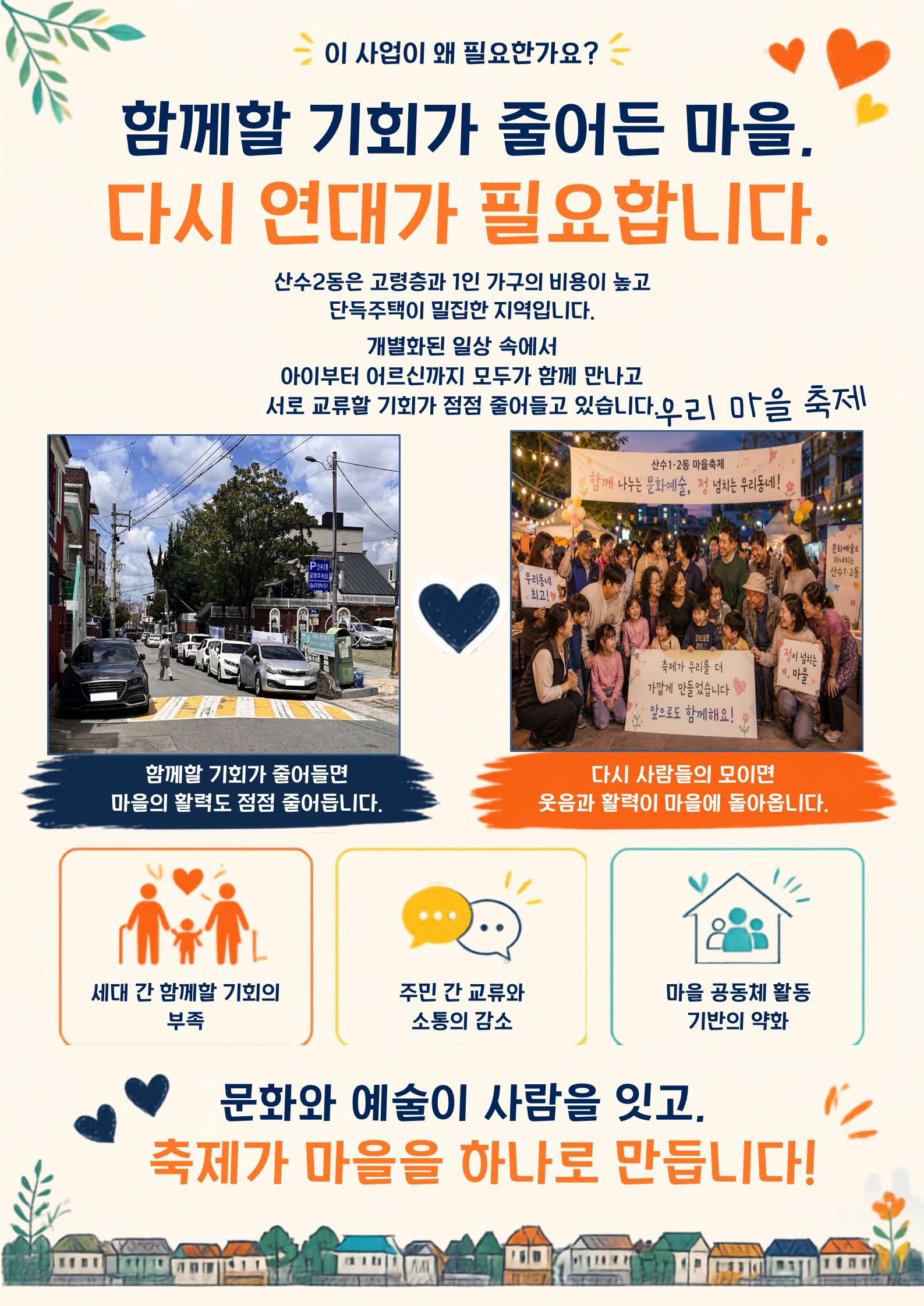 [산수2동]문화예술로 주민이 하나되는 마을 : ONE 산수마을예술축제