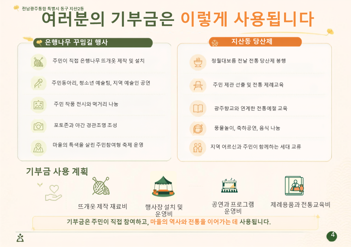 [지산2동] 주민의 복과 마을공동체를 잇는 길 : 동계천 따라 다복을 잇다