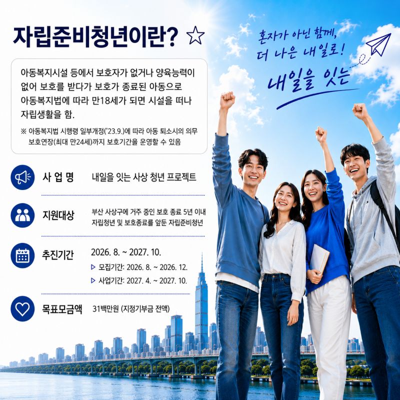 자립준비청년이란 아동복지시설 등에서 보호자가 없거나 양육능력이 없어 보호를 받다가 보호가 종료된 아동으로서 아동복지법에 따라 만 18세가 되면 시설을 떠나 자립생활을 합니다.