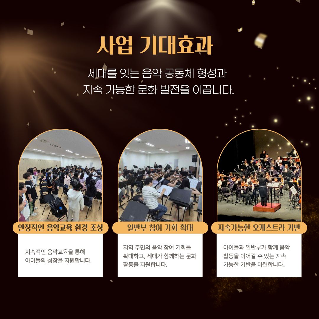 꿈의 오케스트라 희망의 심포니 인제 지원사업