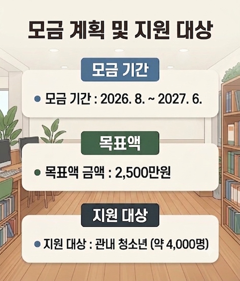 모금계획 및 지원대상