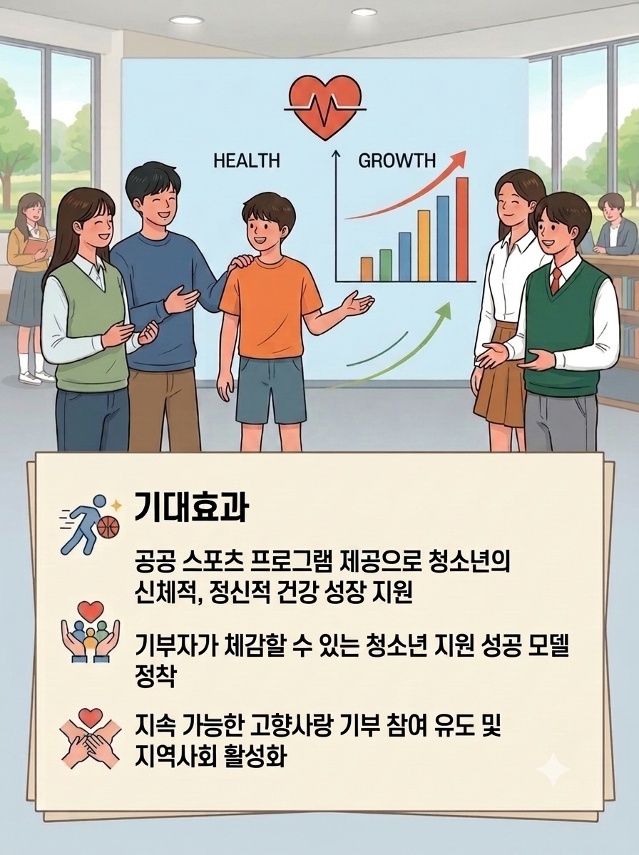 기대효과