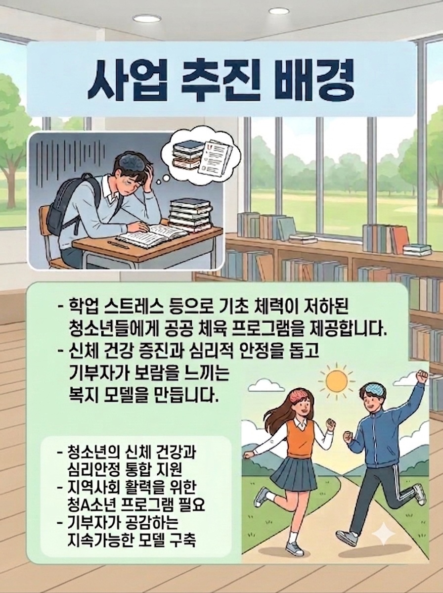 사업추진배경
