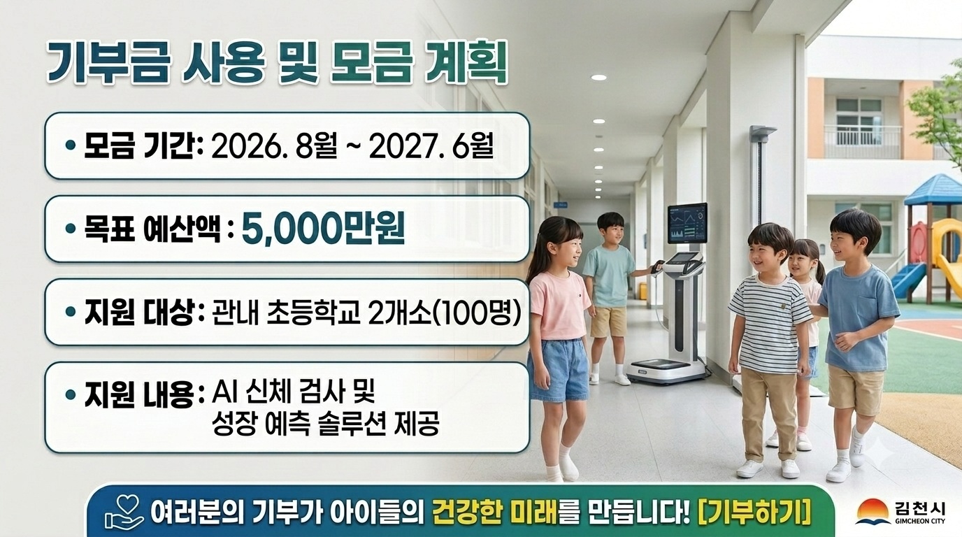 기부금 사용 및 모금 계획