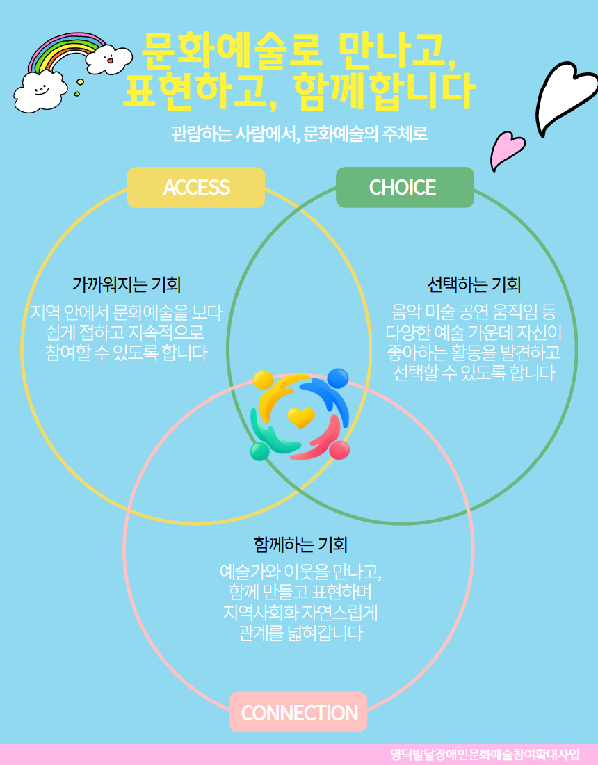 문화예술로 만나고, 표현하고, 함께합니다.