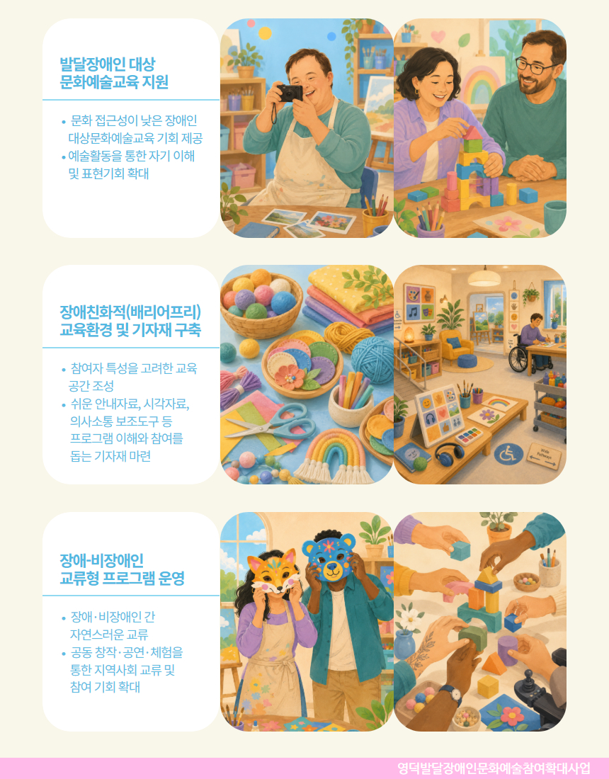 발달장애인 대상 문화예술교육 지원, 장애친화적 교육환경 및 기자재 구축, 장애-비장애인 교류형 프로그램 운영
