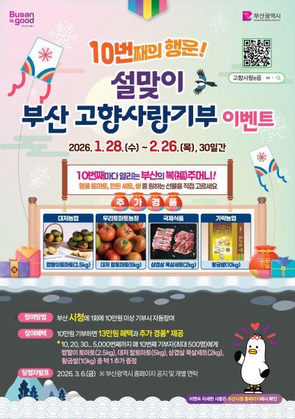 ♡10번째마다 열리는 부산의 복주머니♡ 설맞이 부산 고향사랑기부 이벤트